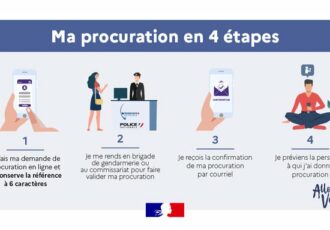 ÉLECTIONS – VOTE PAR PROCURATION