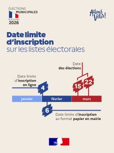Date limite inscription liste électorale