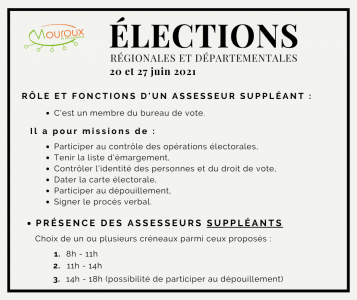 ELECTIONS 2021 ASSESSEURS SUPPLEANTS