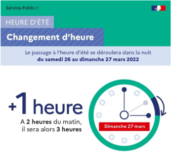 Heure été 2022