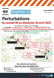 Perturbations ligne 17