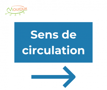 Sens de circulation résultats Mardotte